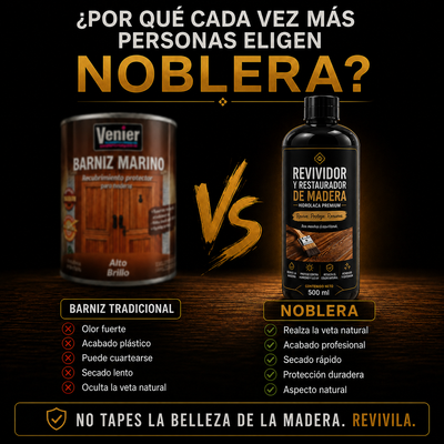 Noblera™ | Revividor y Restaurador de muebles