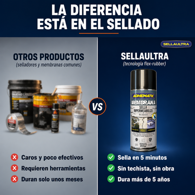 SellaUltra | Sellador Impermeable Instantáneo en Aerosol