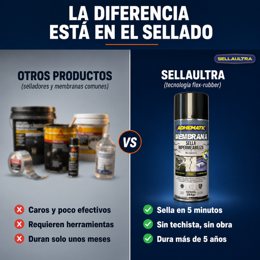 SellaUltra | Sellador Impermeable Instantáneo en Aerosol